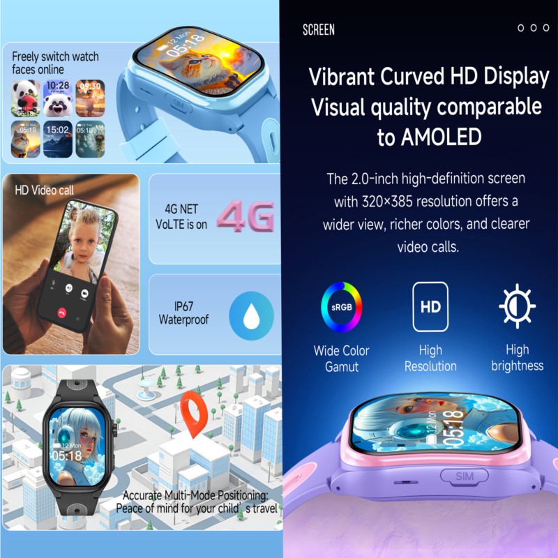 Smartwatch 4G dla dzieci z 2.0 – Smartwatch Watches For Kids With Gps recenzja i cena