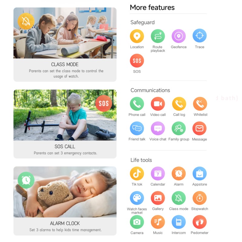 Smartwatch 4G dla dzieci z 2.0 – Smartwatch Watches For Kids With Gps recenzja i cena