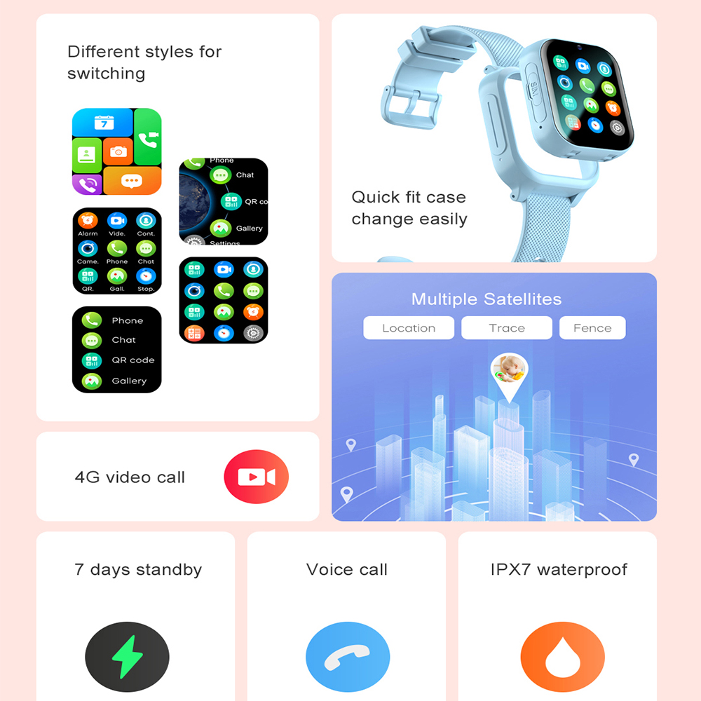 Smartwatch Dziecięcy 4G GPS WI – Smartwatch Watches For Kids With Gps recenzja i cena