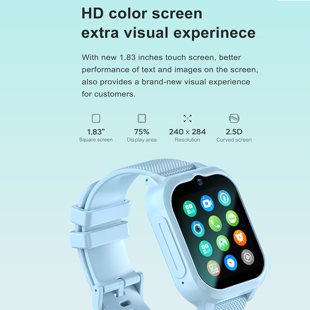 Smartwatch Dziecięcy 4G GPS WI – Smartwatch Watches For Kids With Gps recenzja i cena