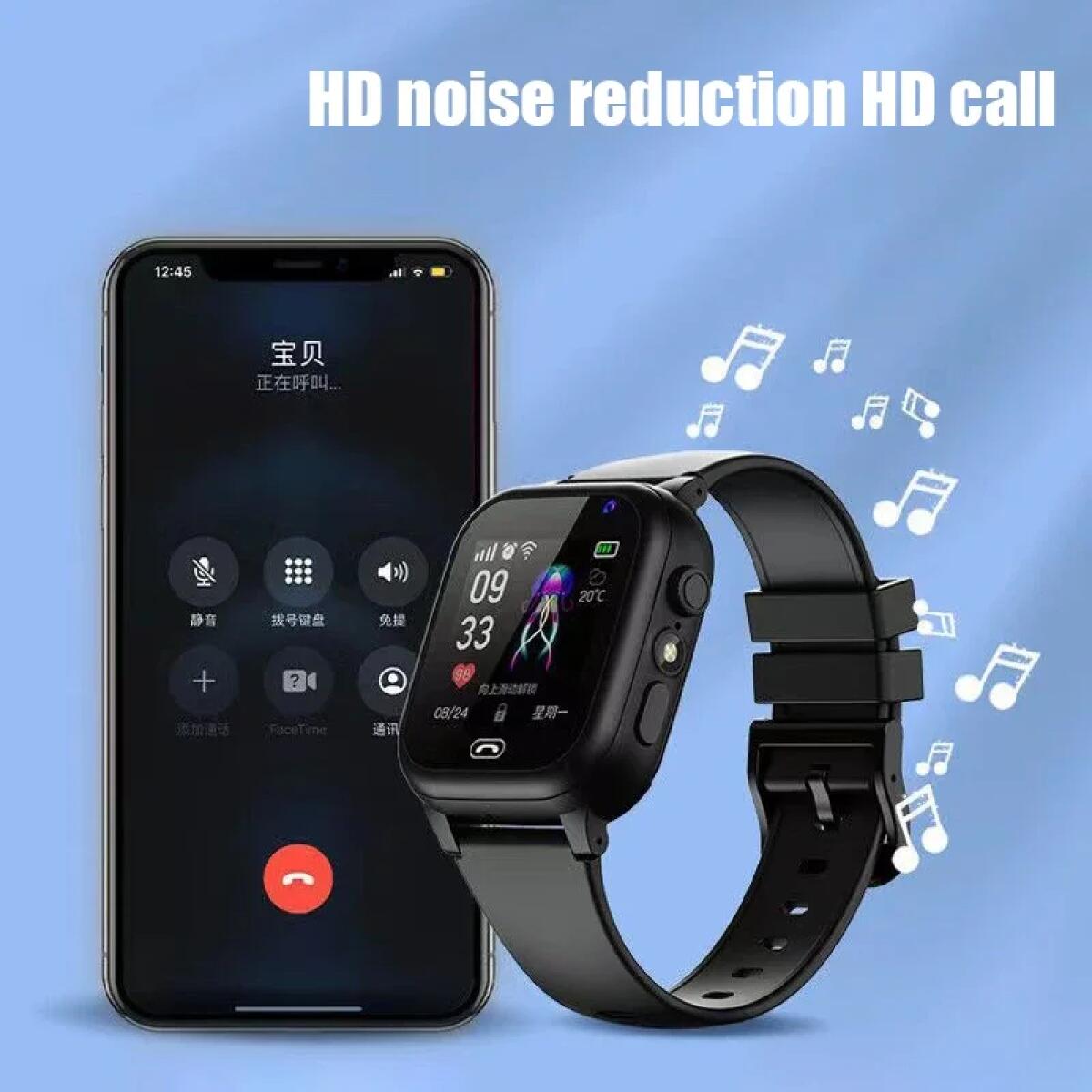 Dziecięcy Smartwatch 4G Wielof – Smartwatch Watches For Kids With Gps recenzja i cena