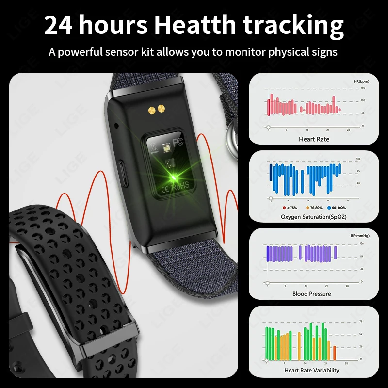 LIGE bez ekranu inteligentny z – Smartwatch Latest Watches For Men recenzja i cena