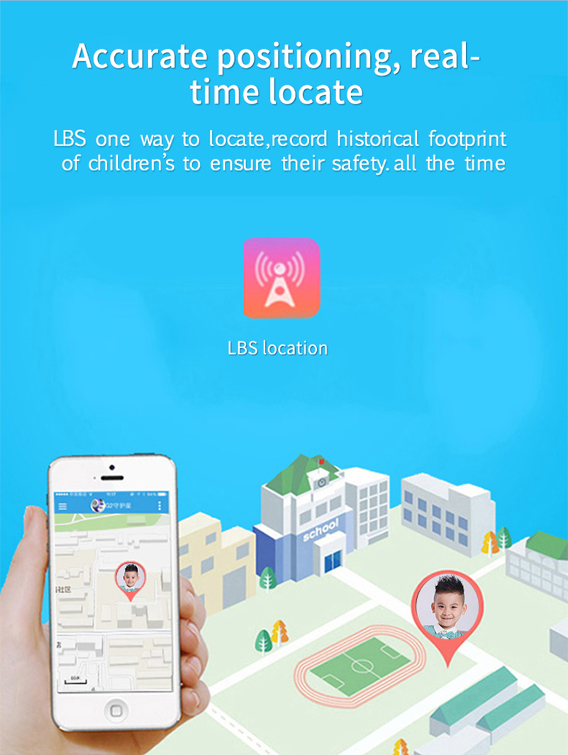 Wodoodporny Smartwatch dla Dzi – Smartwatch Watches For Kids With Gps recenzja i cena