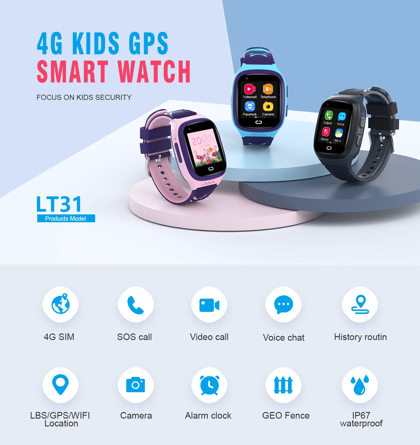 Smartwatch dla dzieci 4G SOS W – Smartwatch Watches For Kids With Gps recenzja i cena