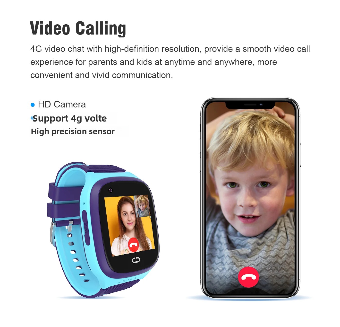 Smartwatch dla dzieci 4G SOS W – Smartwatch Watches For Kids With Gps recenzja i cena