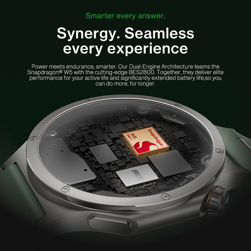 Całkowicie nowy smartwatch One – Smartwatch Oneplus Watches recenzja i cena