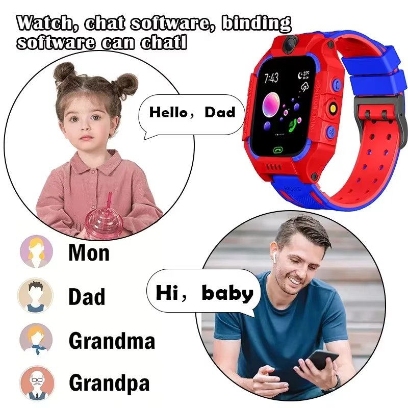 Lenovo 4G 5G Dziecięcy Smartwa – Smartwatch Watches For Kids With Gps recenzja i cena