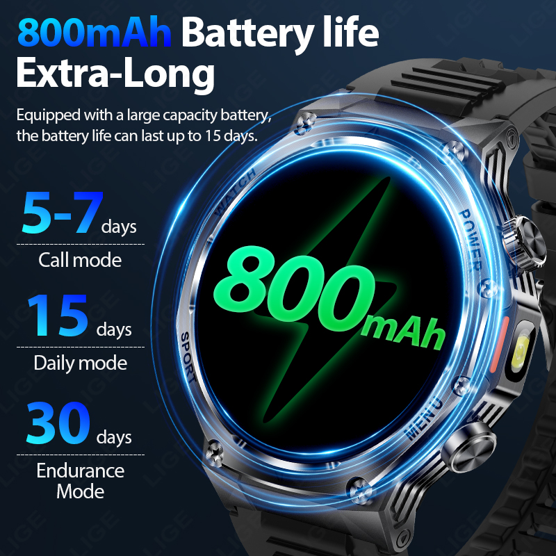 LIGE nowych mężczyzna 800mAh b – Smartwatch Latest Watches For Men recenzja i cena